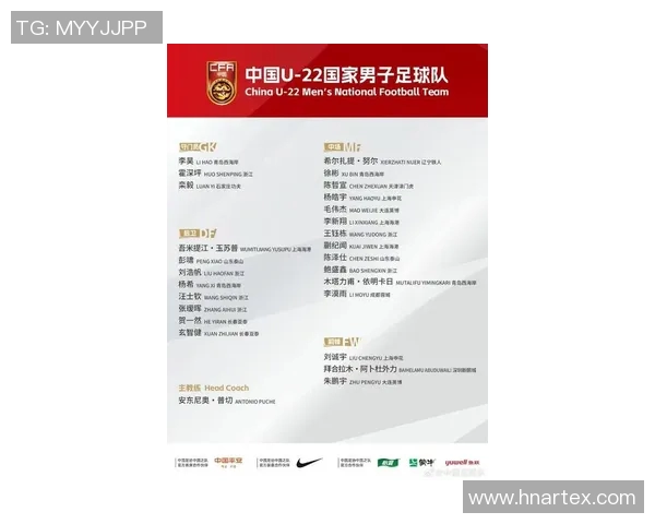 中国国际足球队最新球星名单及其实力分析与发展潜力探讨