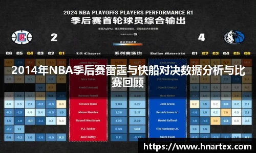 2014年NBA季后赛雷霆与快船对决数据分析与比赛回顾